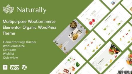 Naturally v1.0.4 – Organic Food & Market WooCommerce Theme