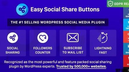 Easy Social Share Buttons v.7.1.2 for WordPress