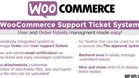WooCommerce Support Ticket System v1.2.9