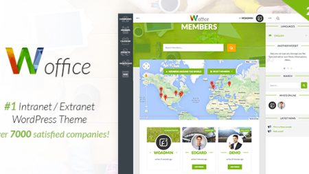 Woffice - Multipurpose Intranet/Extranet WordPress Theme v5.4.14