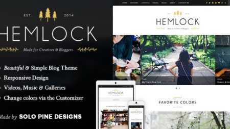 Hemlock - A Responsive WordPress Blog Theme v1.8.3