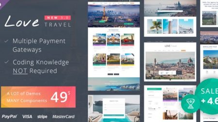 Love Travel - Creative Travel Agency WordPress v5.4