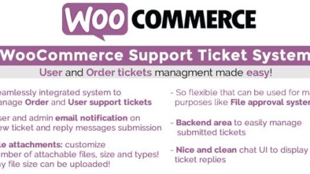 WooCommerce Support Ticket System By Vanquish v17.4