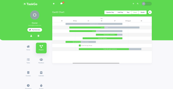 TaskGo SaaS v5.1 – Tasks Management Tool